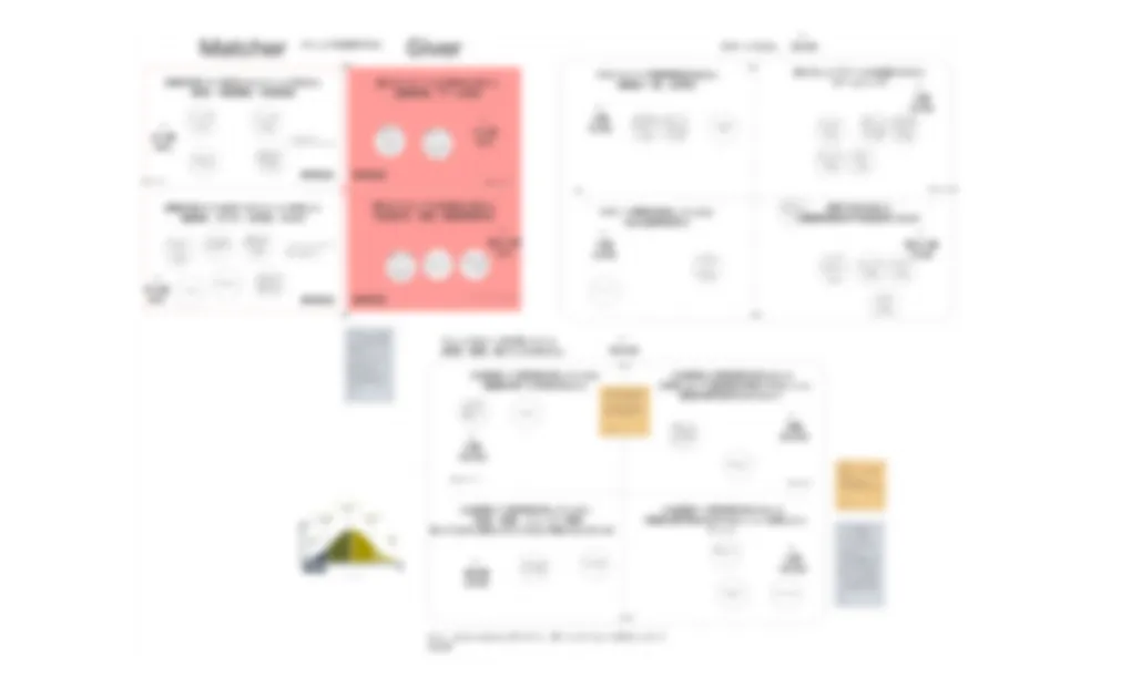 心理的安全性を考慮したフロー図